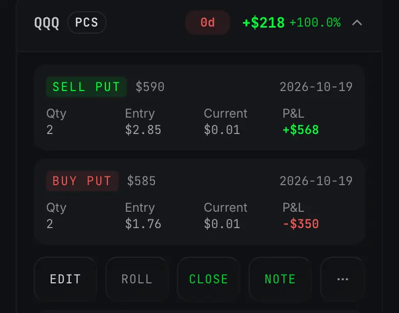 A put credit spread open in CFU Book: a sold put at 590 and a bought put at 585 on the same expiration date, with the quantity, entry price, current price and P&L of each leg.