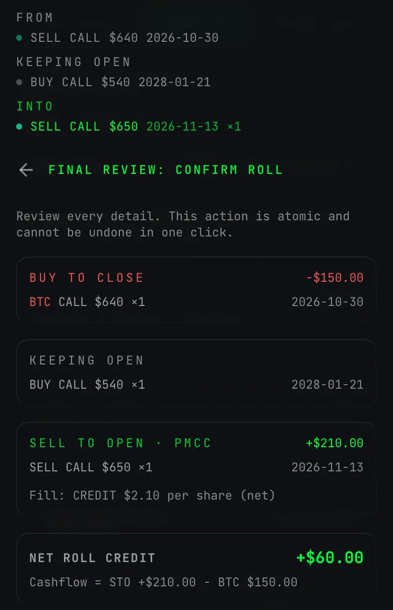 The final review step of a roll in CFU Book: the call bought to close, the long call kept open, the new call sold to open and the net roll credit.